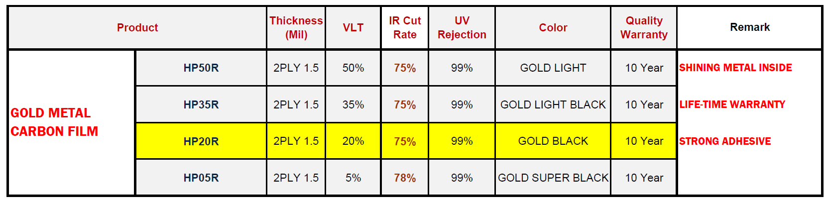 HP20R.png