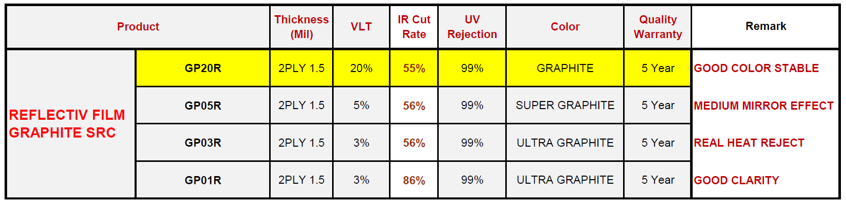 GP20R.png